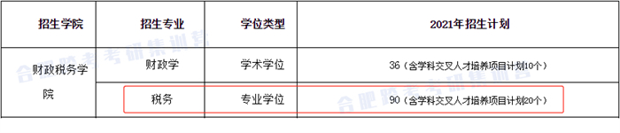 2-2021招生计划.jpg
