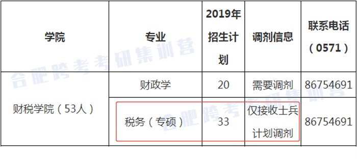 4-2019招生计划.jpg