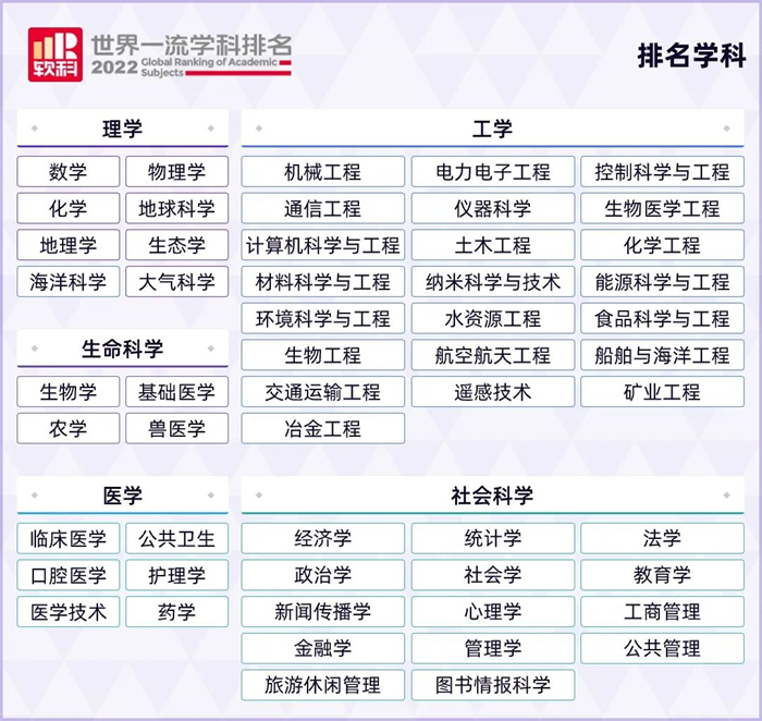 研粒教育