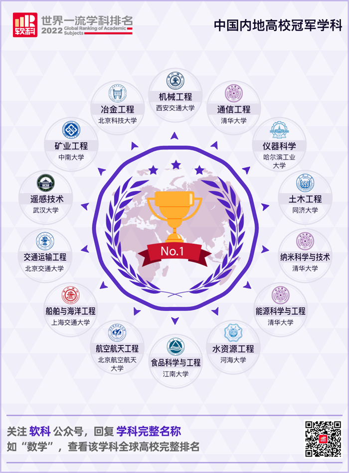 研粒教育