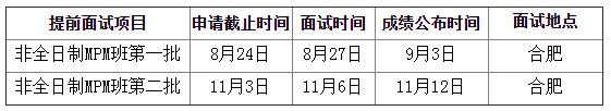 研粒MBA
