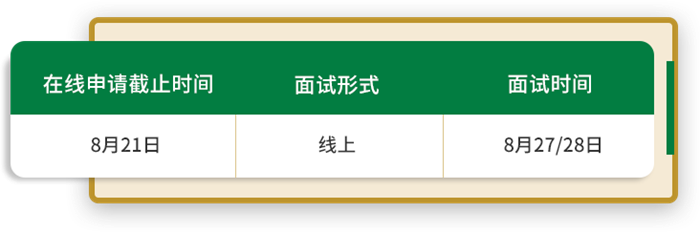研粒MBA