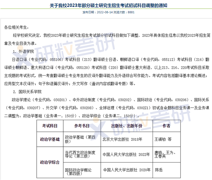 研粒考研