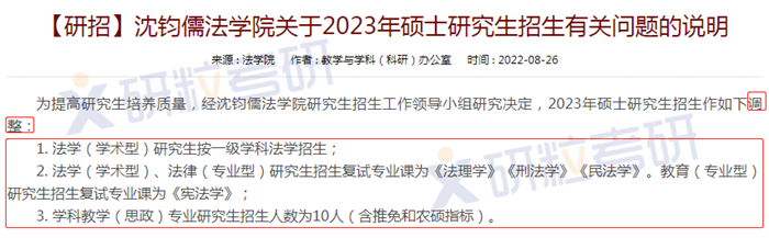 研粒考研