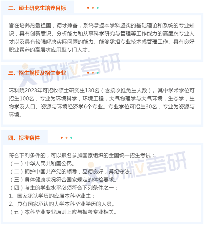 研粒考研