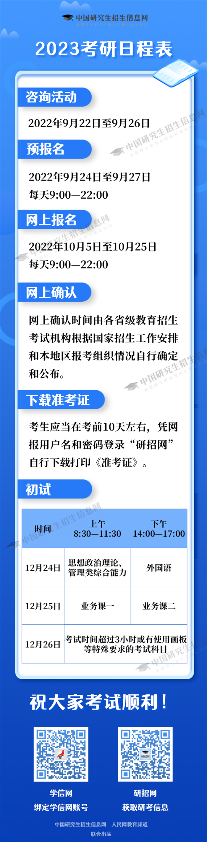 研粒考研