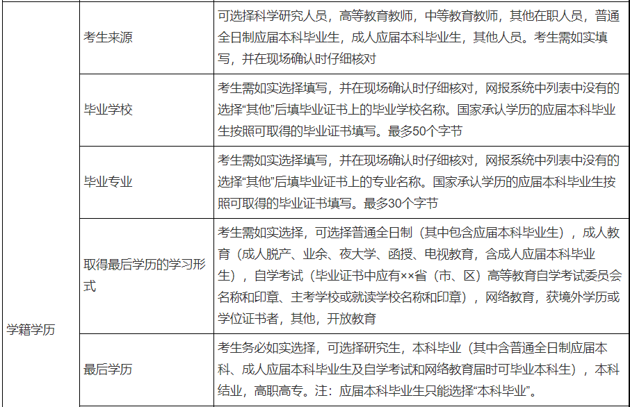研粒MBA
