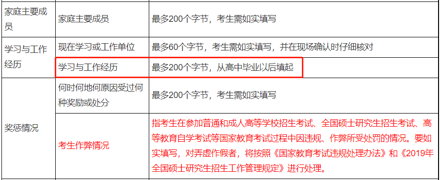 研粒MBA