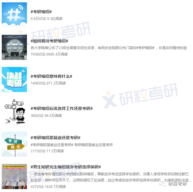 研粒考研