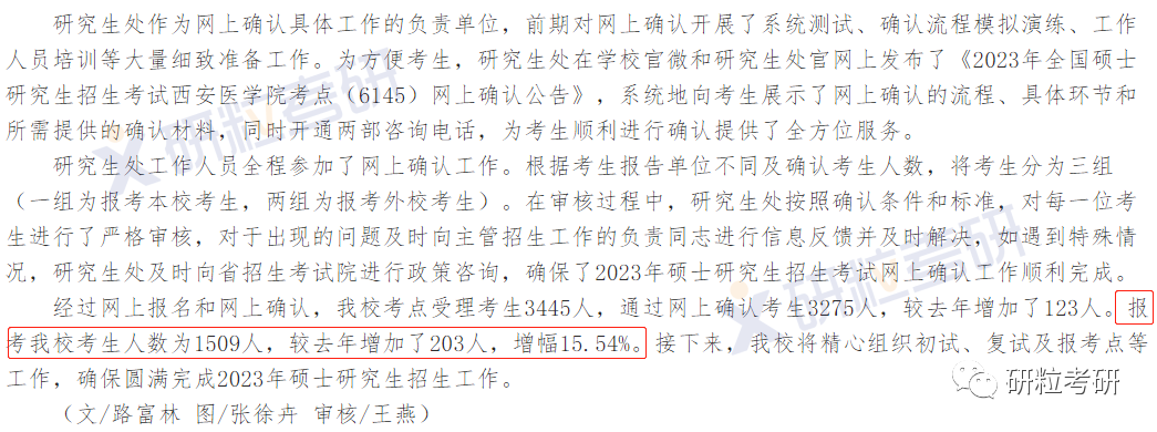 研粒考研