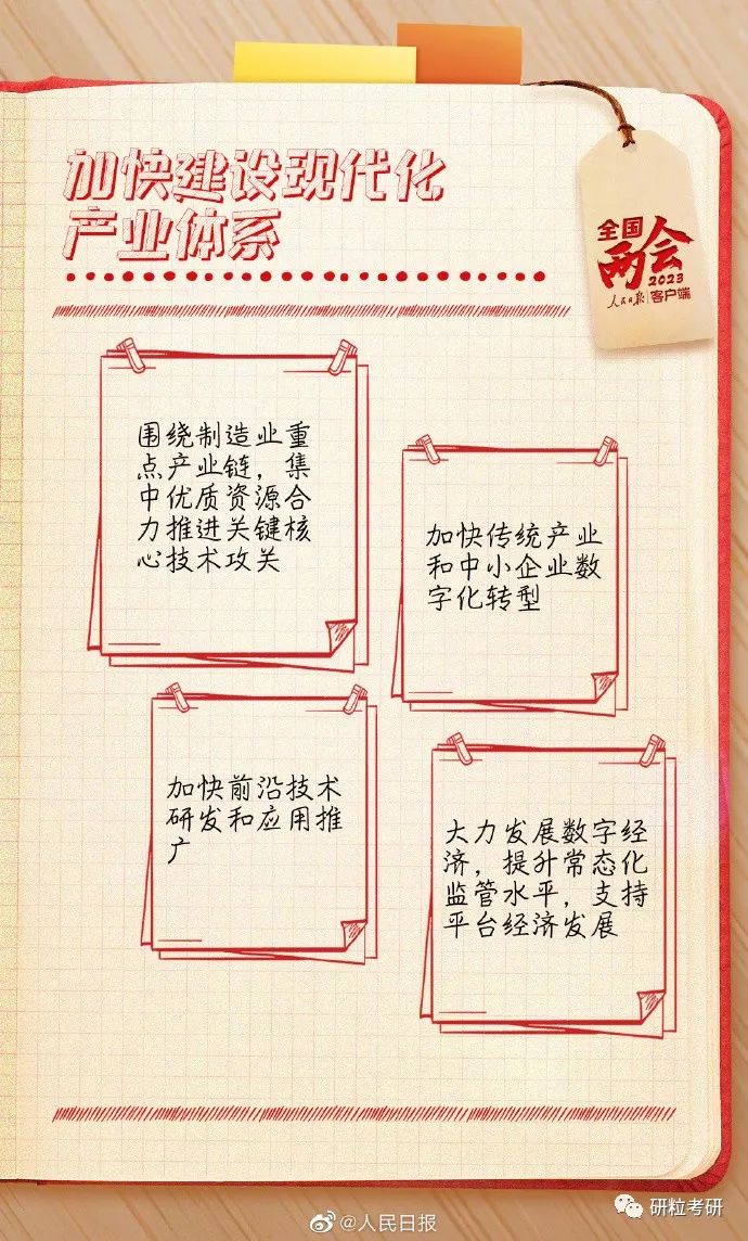 研粒教育两会政治