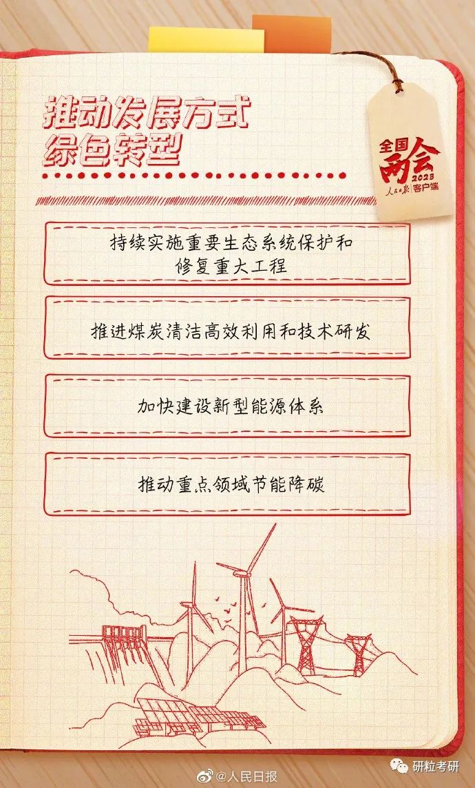 研粒教育两会政治