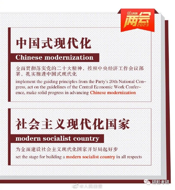 研粒教育两会政治