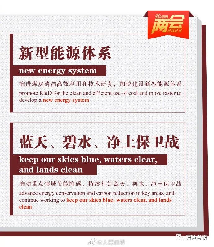 研粒教育两会政治