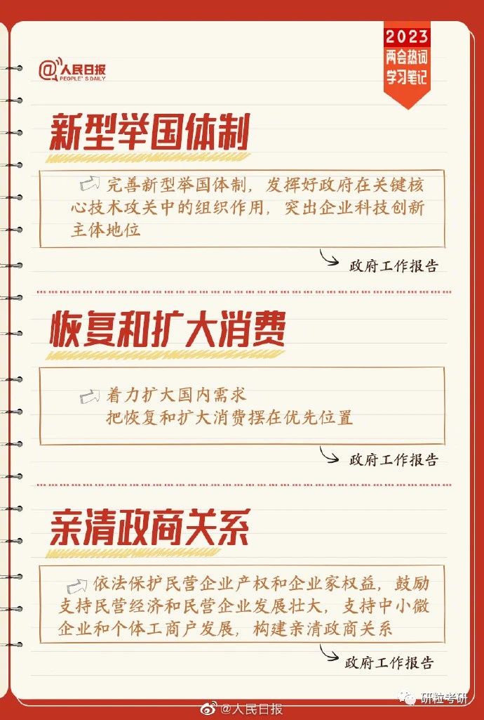 研粒考研两会热词