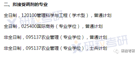 研粒考研调剂信息 研粒考研调剂信息