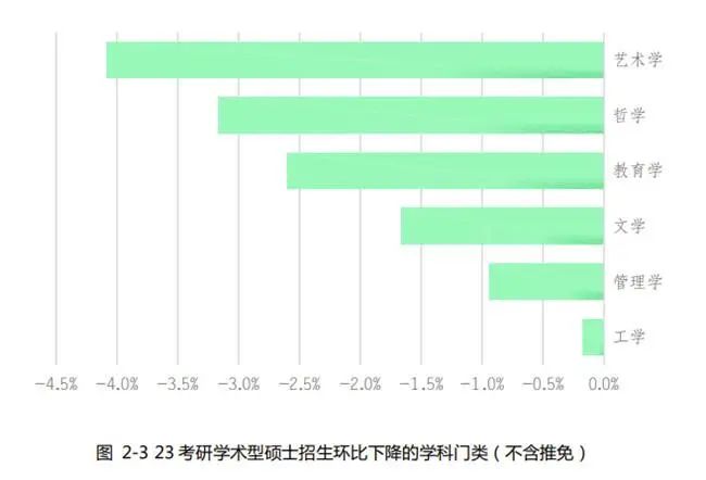研粒考研研招数据 研粒考研研招数据