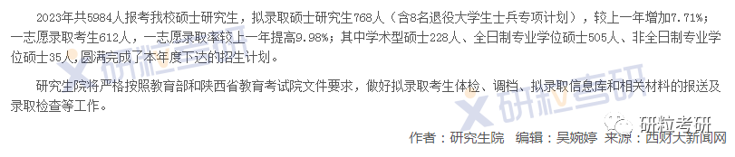 研粒考研增幅最高达41.3%！多校发布23考研录取数据