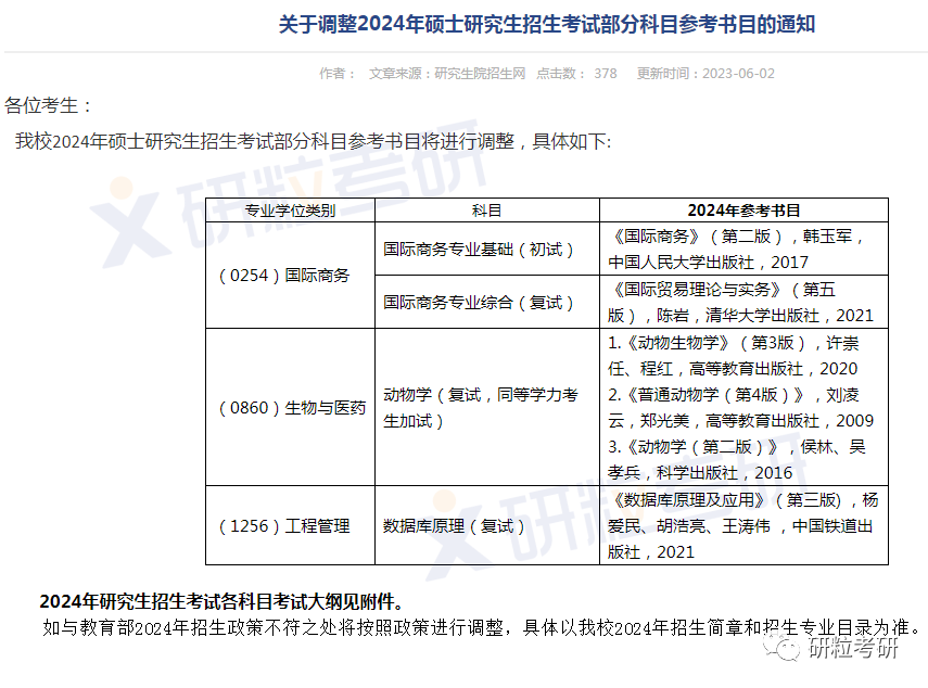 研粒考研复试科目已调整