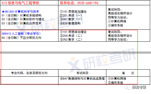 研粒考研24考研首次招生 研粒考研24考研首次招生