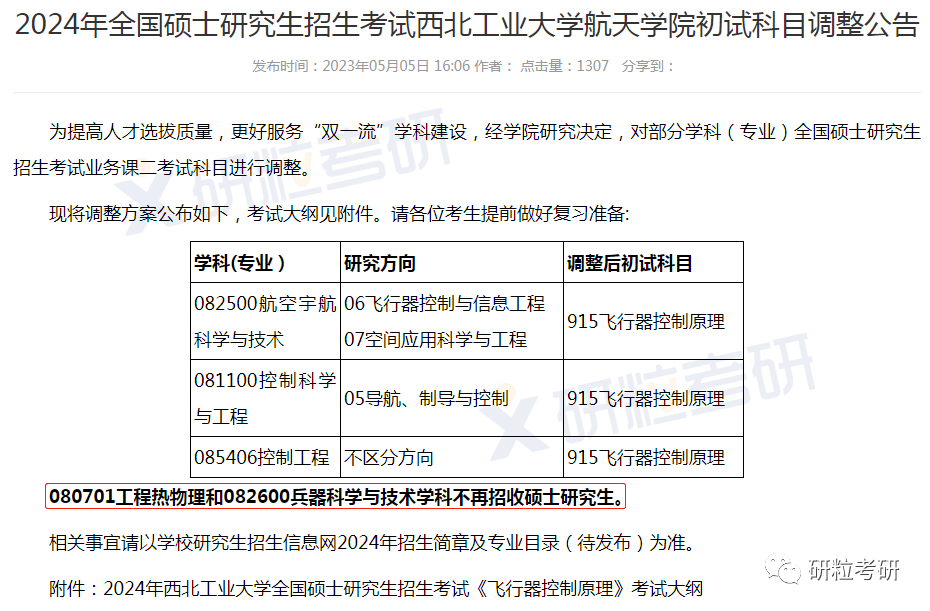 研粒考研停招的院校专业 研粒考研停招的院校专业