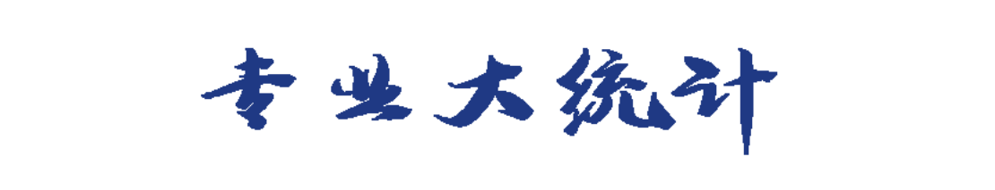研粒考研研究生新生大数据