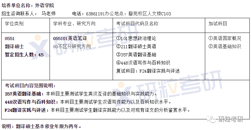 研粒考研安徽大学英语笔译翻硕 研粒考研安徽大学英语笔译翻硕