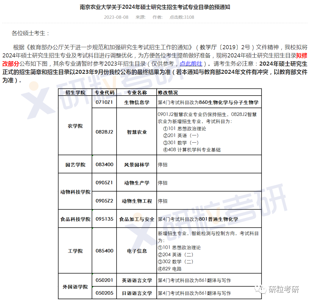 研粒考研复试科目已调整
