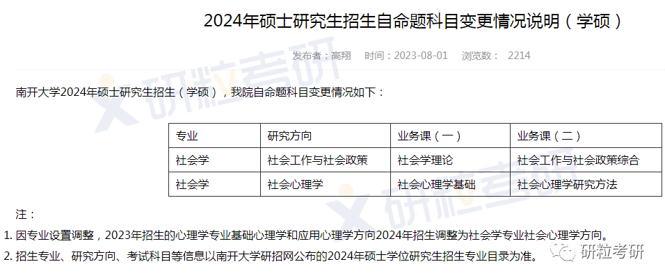 研粒考研复试科目已调整
