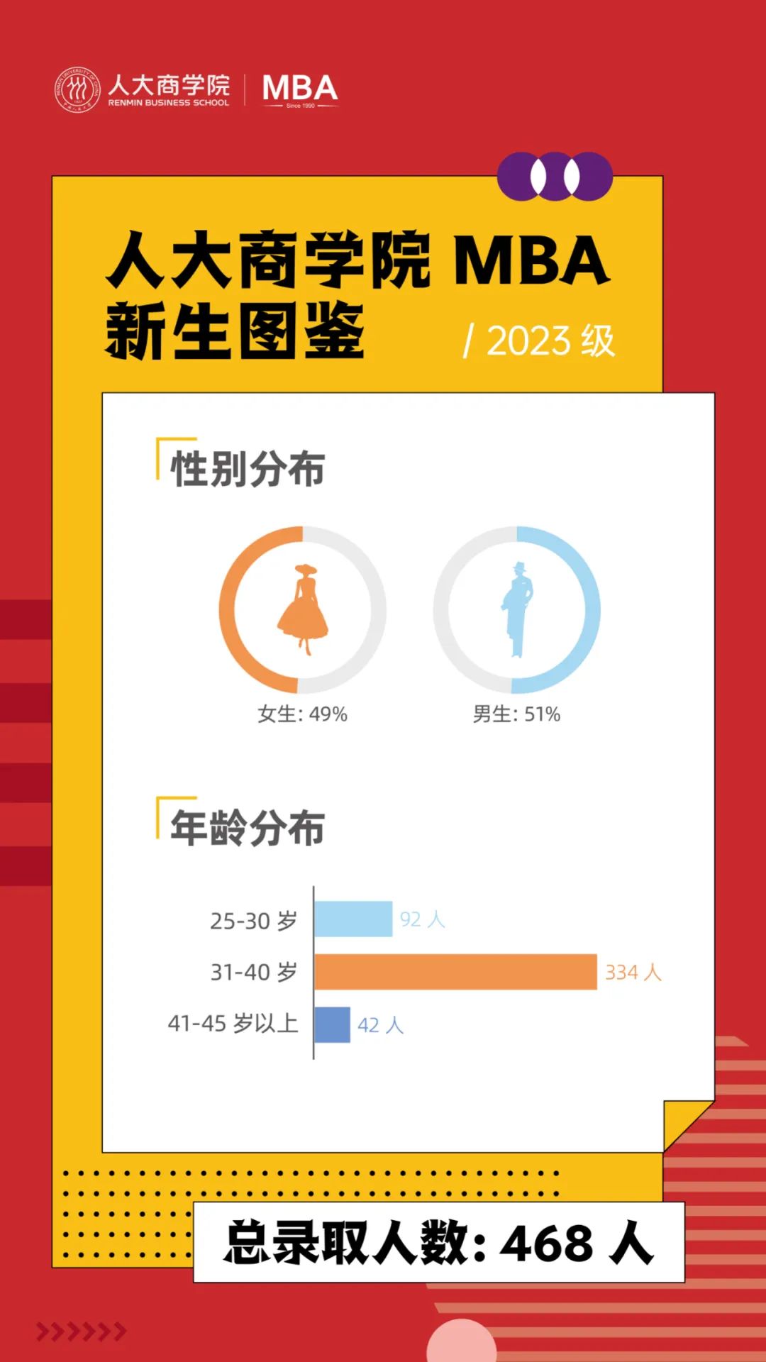 研粒考研中国人民大学 研粒考研中国人民大学