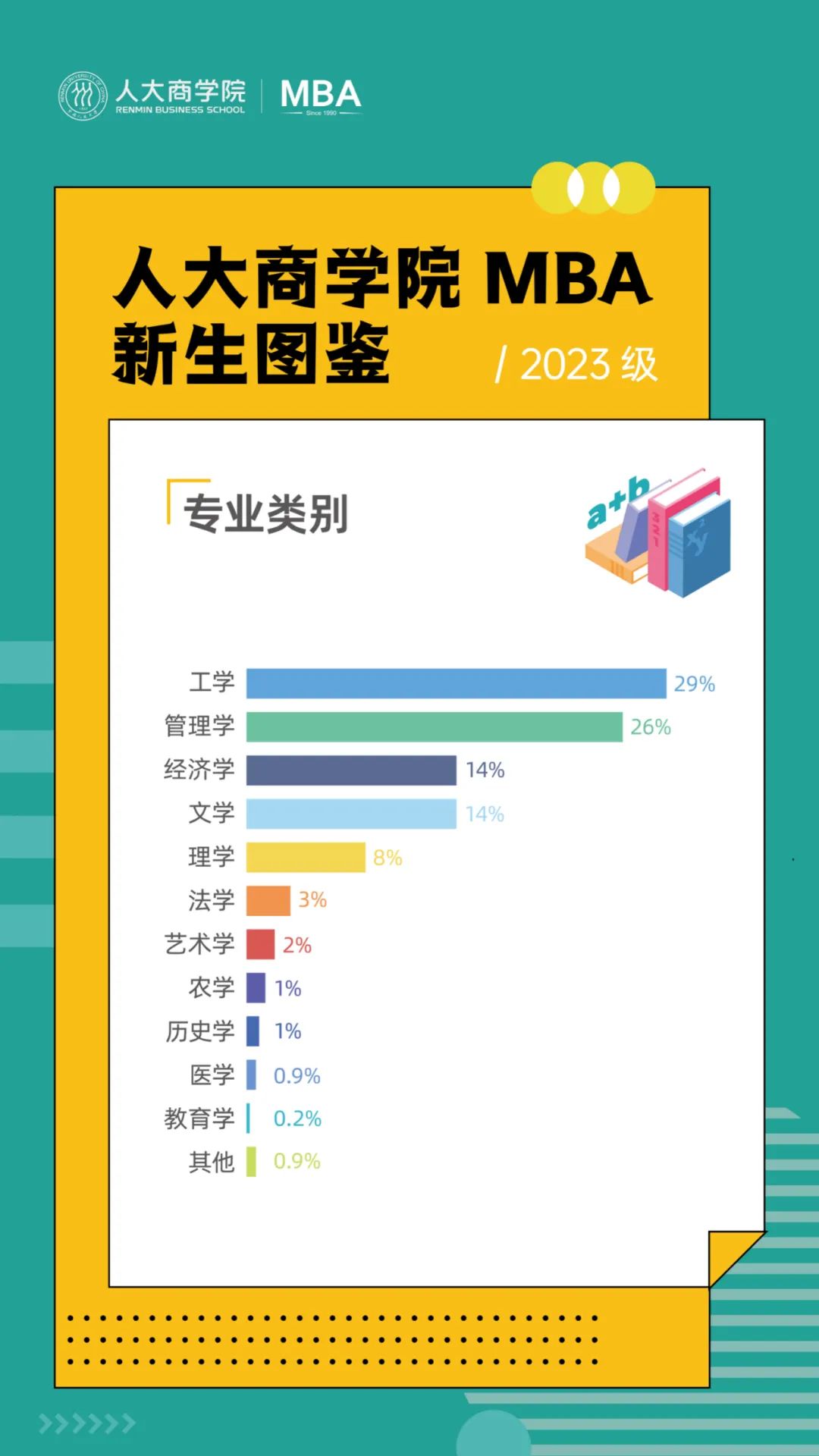 研粒考研中国人民大学 研粒考研中国人民大学