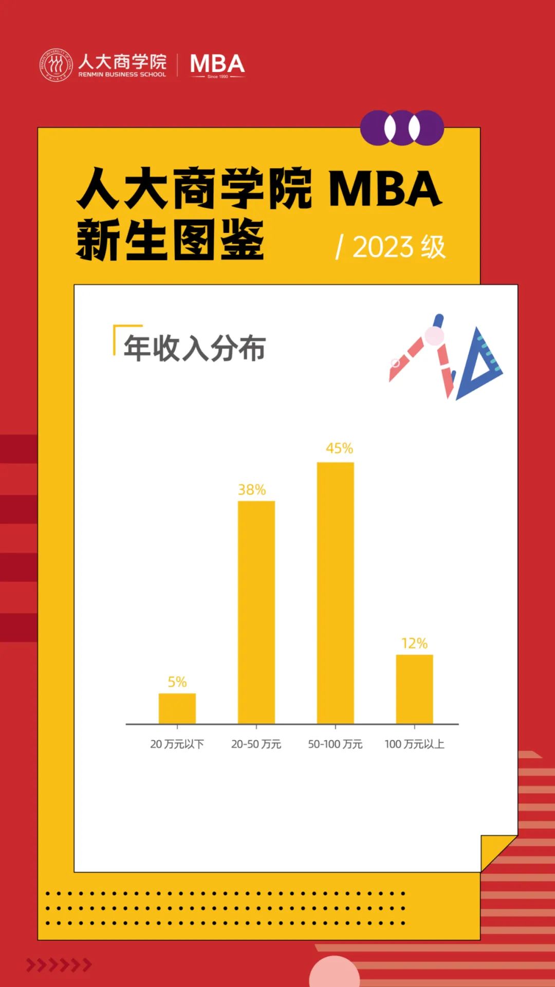 研粒考研中国人民大学 研粒考研中国人民大学