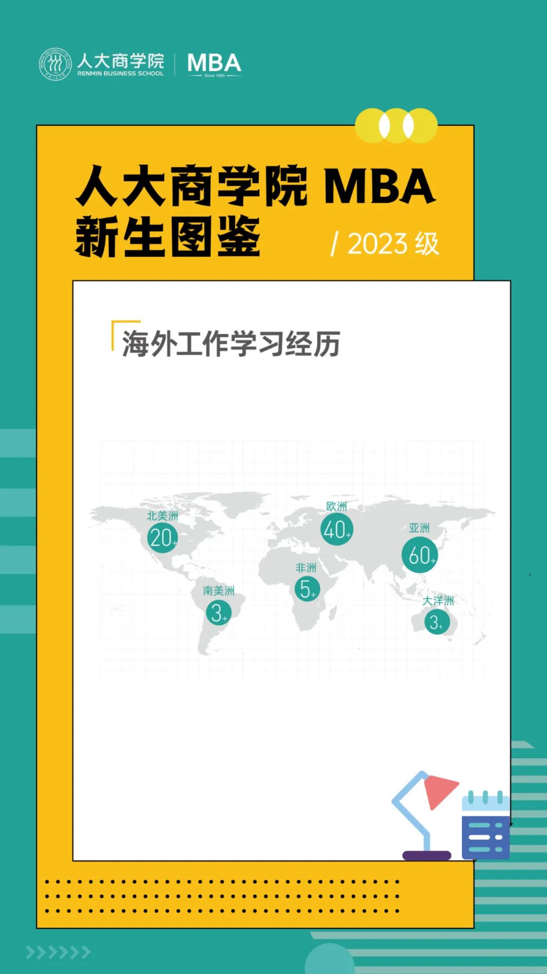 研粒考研中国人民大学 研粒考研中国人民大学