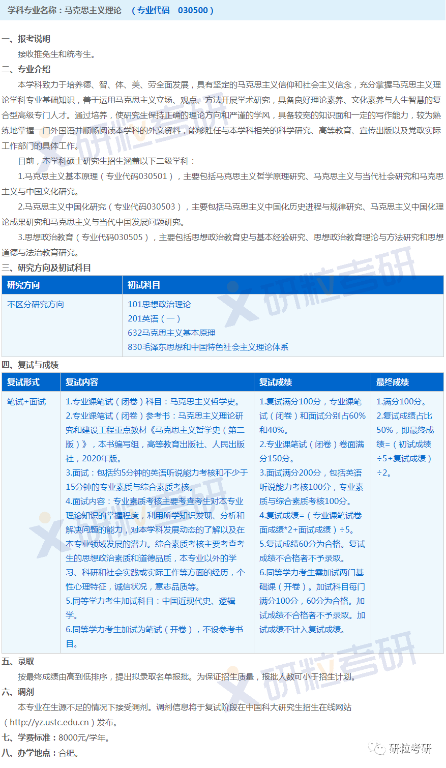 研粒考研马克思主义理论