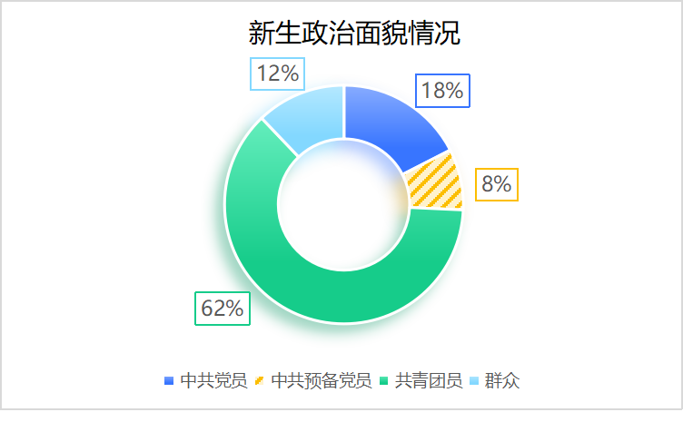 研粒考研华东交通大学