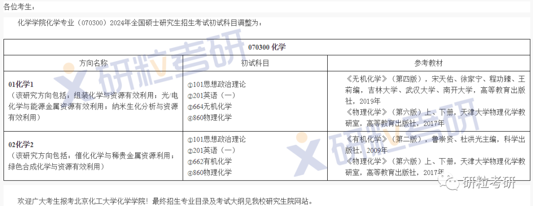 研粒考研复试科目已调整