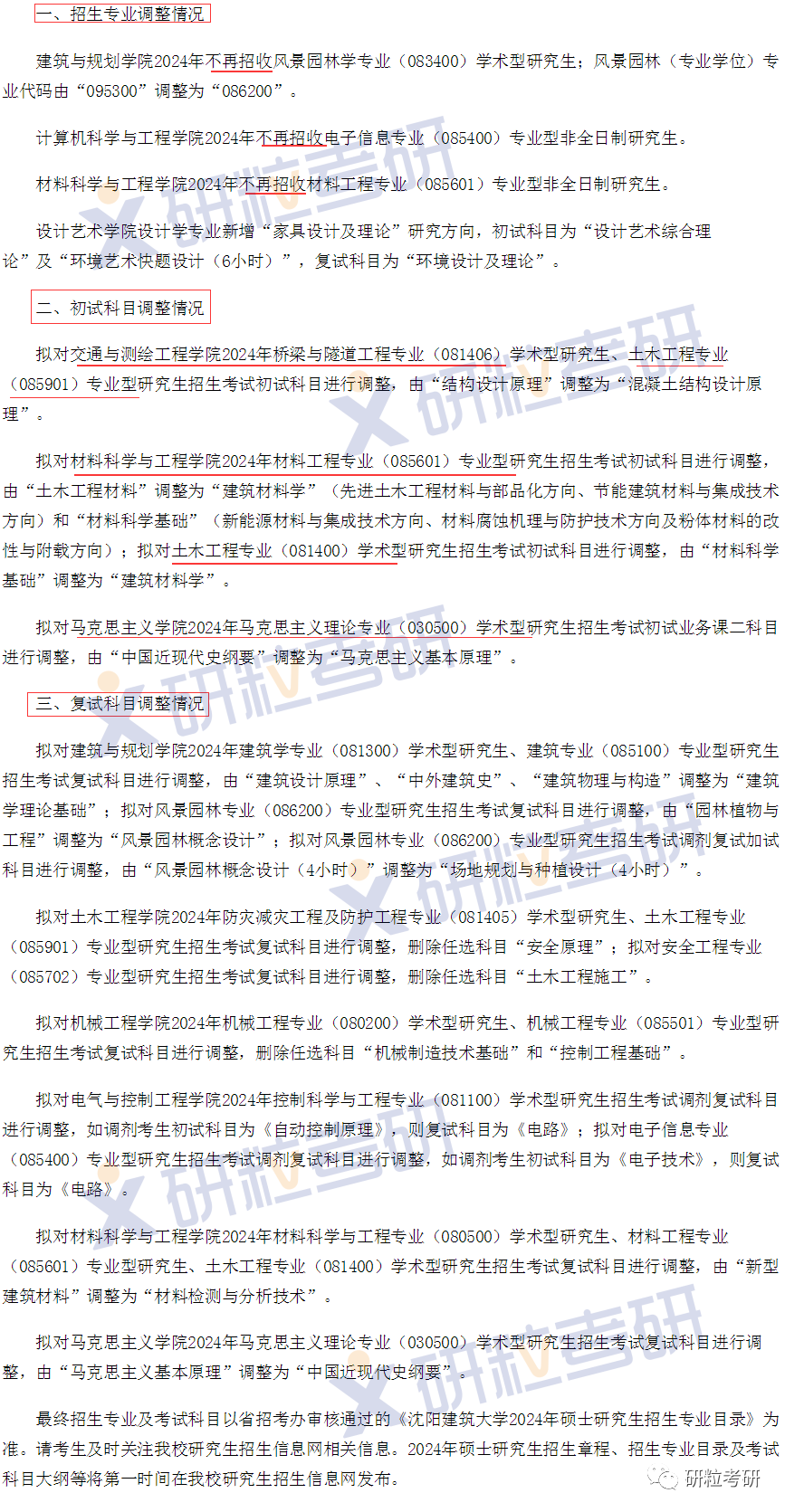 研粒考研复试科目已调整
