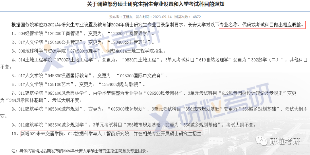 研粒考研复试科目已调整