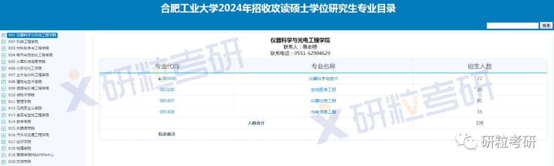 研粒考研合肥工业大学