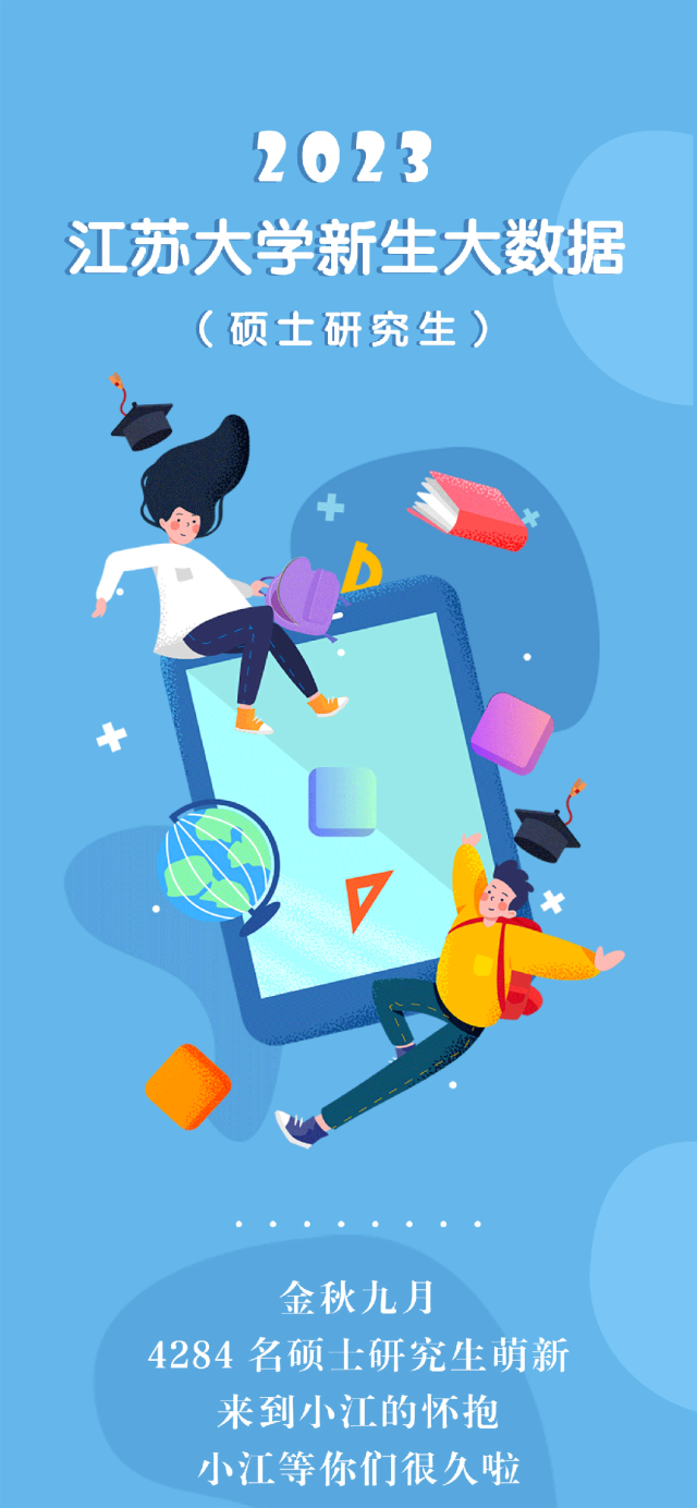 研粒考研江苏大学