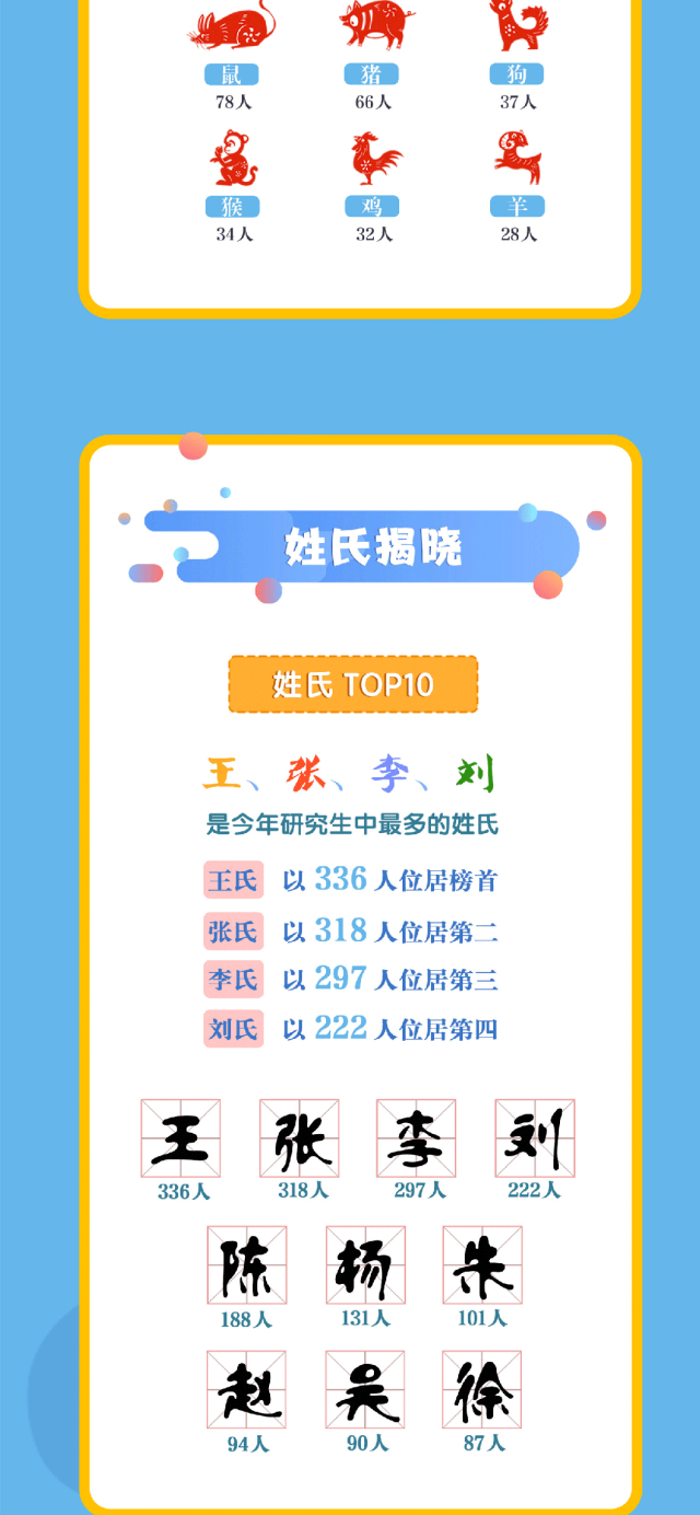 研粒考研江苏大学