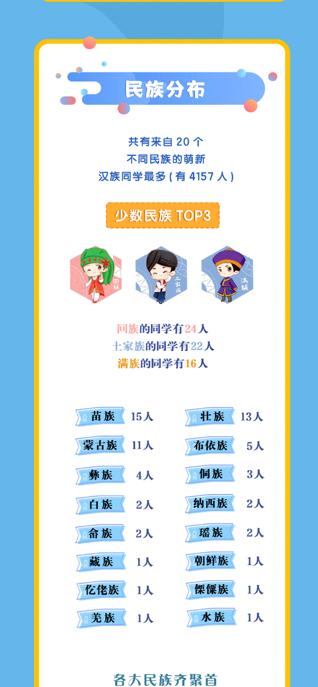 研粒考研江苏大学