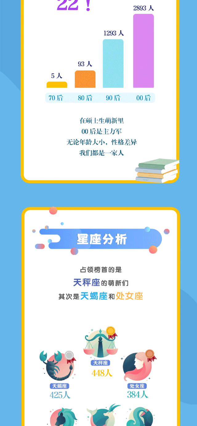 研粒考研江苏大学