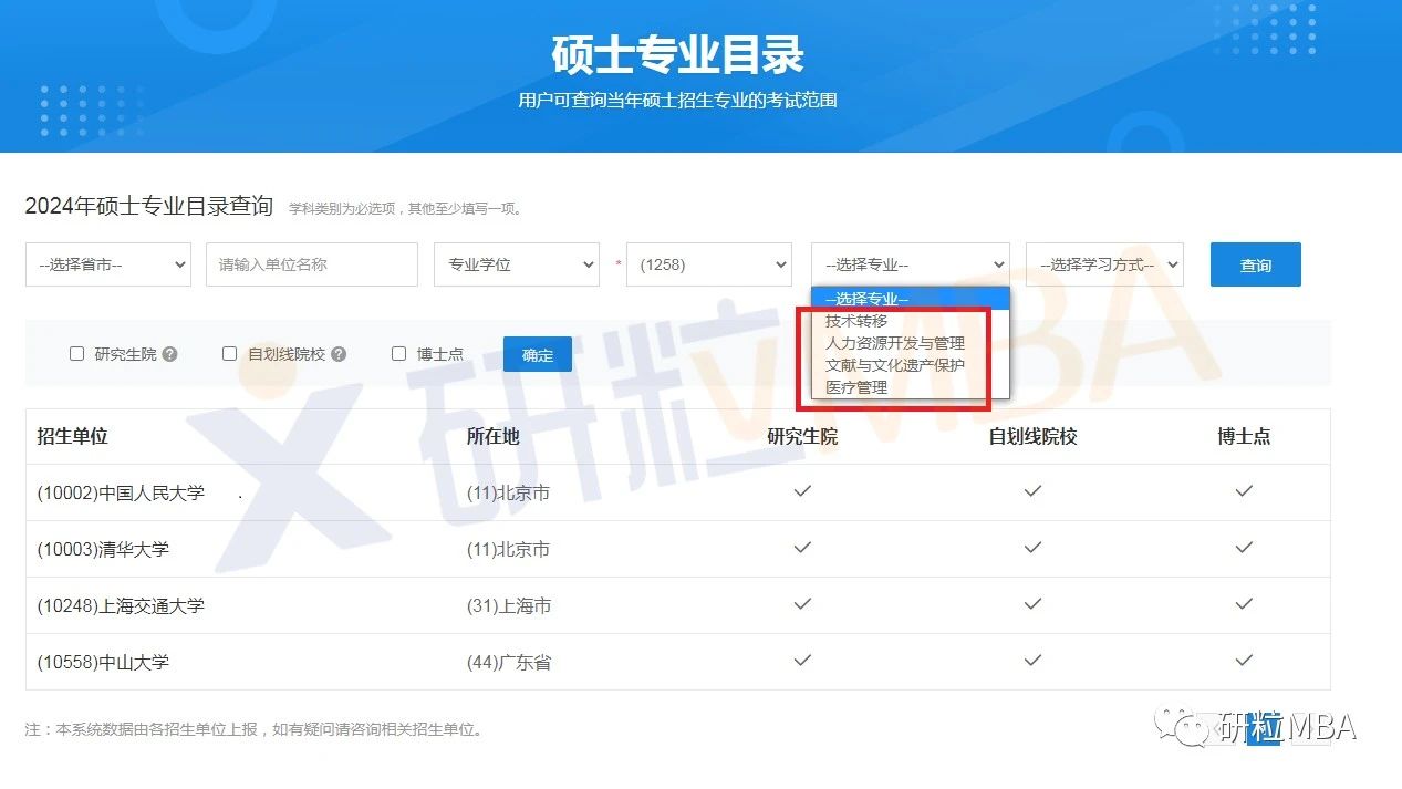 研粒考研管理类新增4个专业