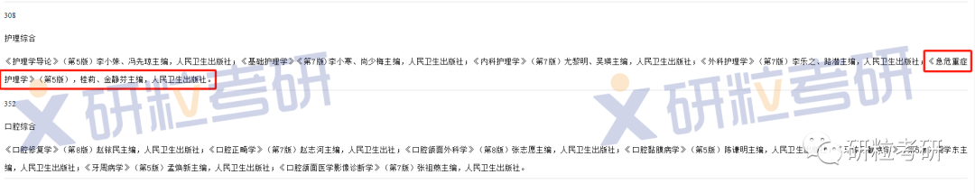 研粒考研换了参考书目