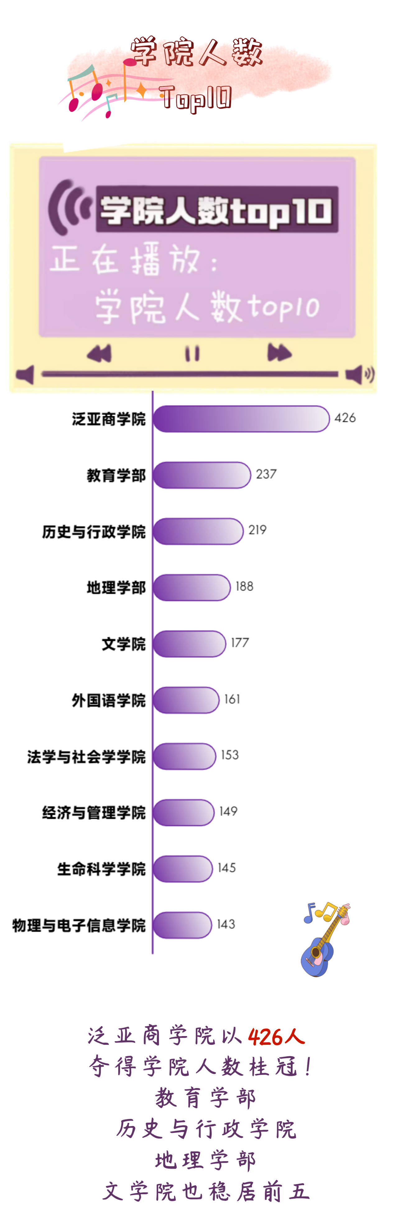 研粒考研新生