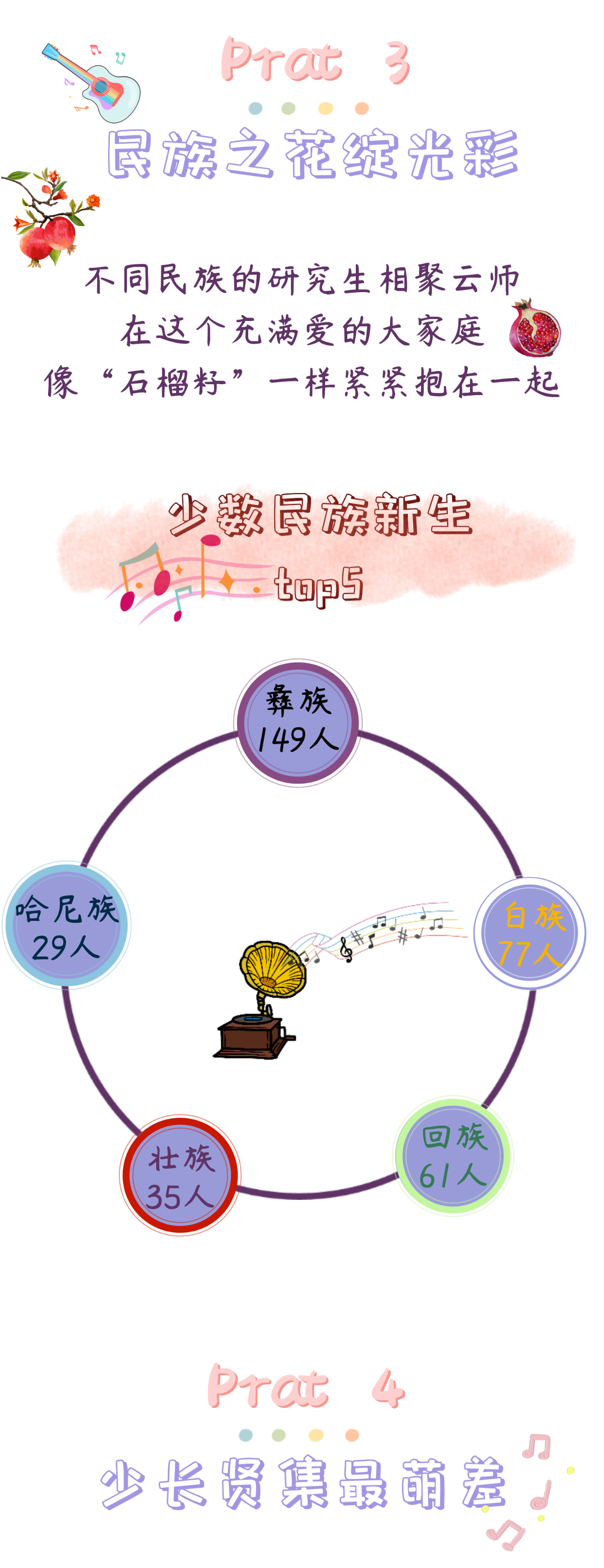 研粒考研新生