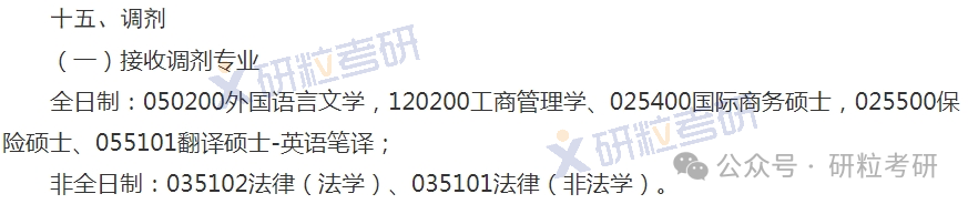 西南政法大学调剂信息