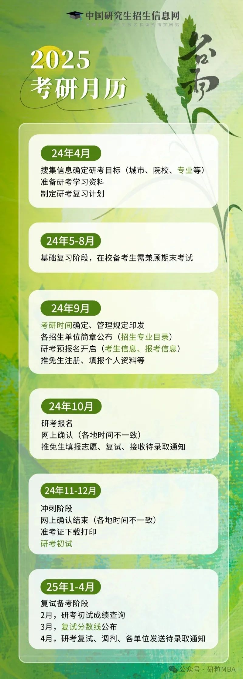 25考研月历