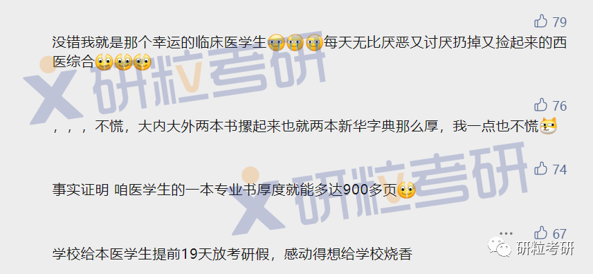 考研医学
